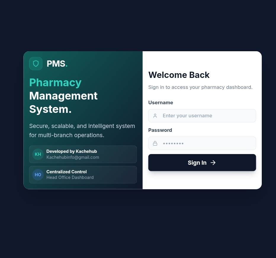 Pharmacy management system